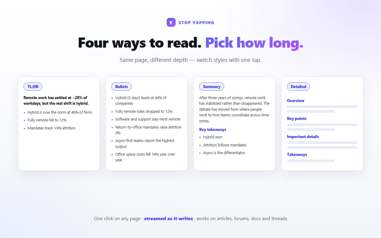 Four summary styles side by side